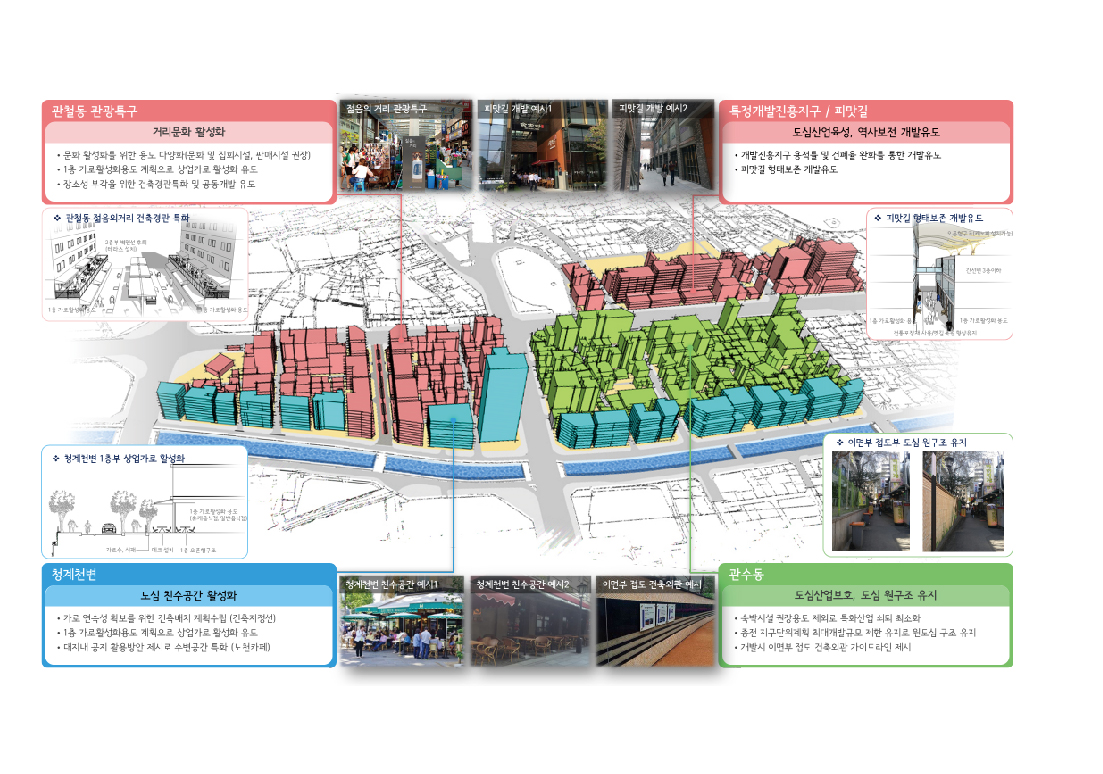 종로2·3가 지구단위계획 재정비