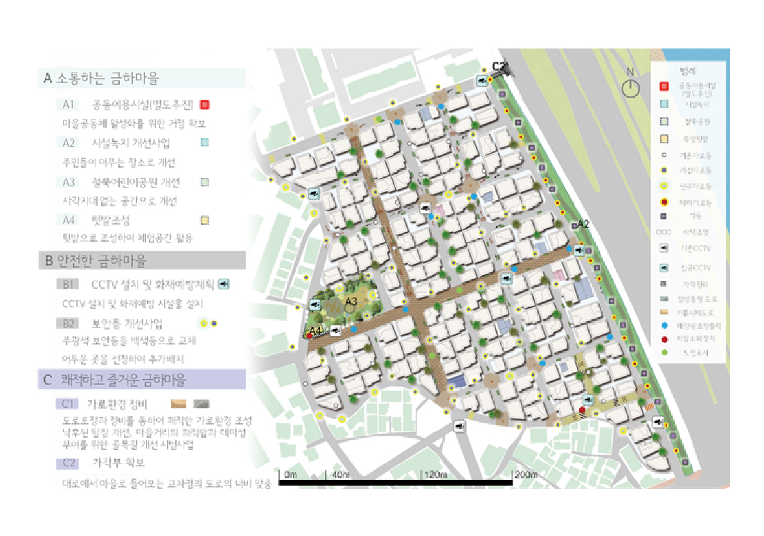 독산1동 주거환경관리사업