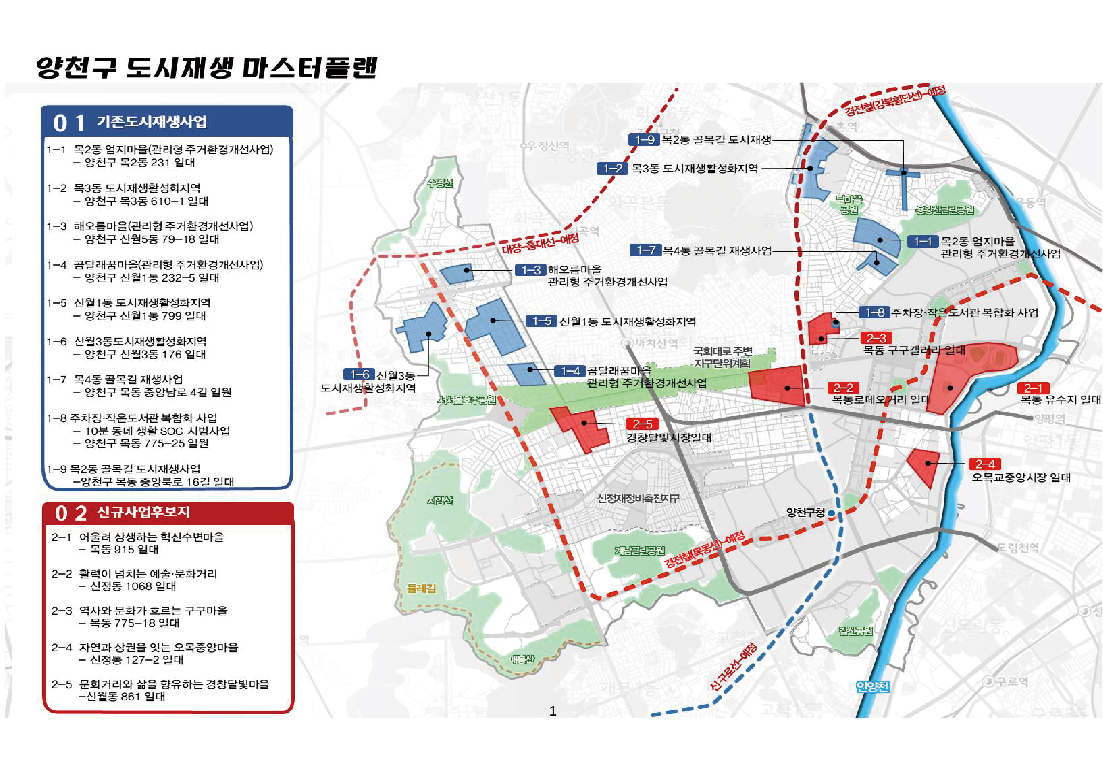 양천구 도시재생 마스터플랜